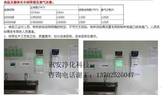 食品廠裝修設(shè)計(jì)與圖文制作 安全、高效與品牌形象的融合之道